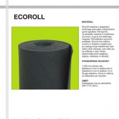 Ecoroll zvočno izolativna folija